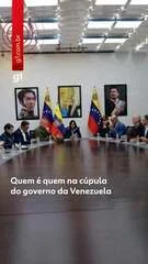 Quem é Quem na Cúpula do Governo da Venezuela: Conheça os Nomes Fortes de Maduro e a Nova Ordem Política